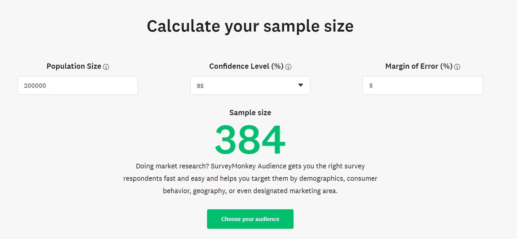 SurveyMonkey sample size calculator showing a population of 200,000, a 95% confidence level, a 5% margin of error, and a sample size of 384.